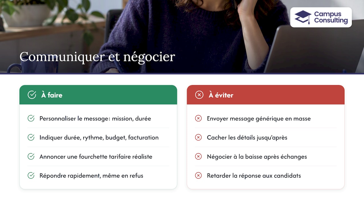 Optimiser la communication et la négociation avec les freelances — overview diagram
