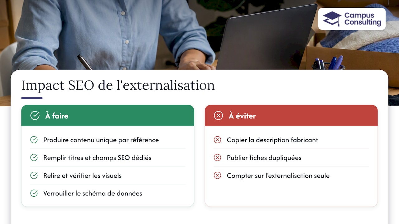 Impact de l'externalisation sur le référencement des fiches produits — overview diagram